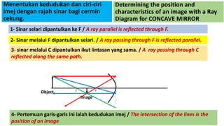 Sinar Parallel 5.1 reflection of light 2017 | PPTX