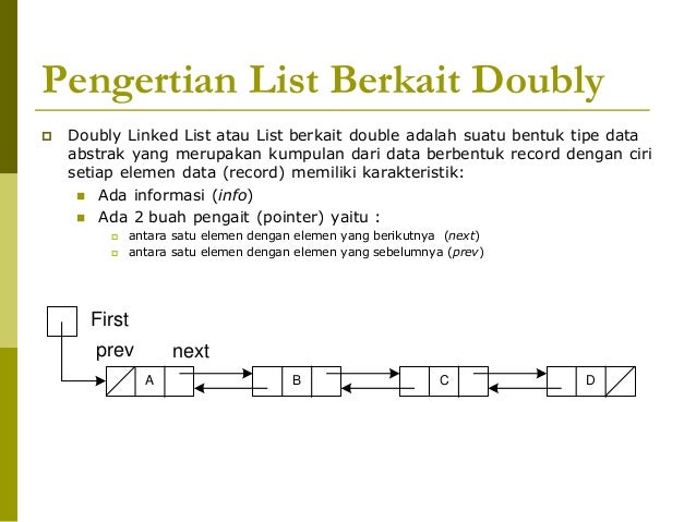 5 Doubly Linked List Struktur Data
