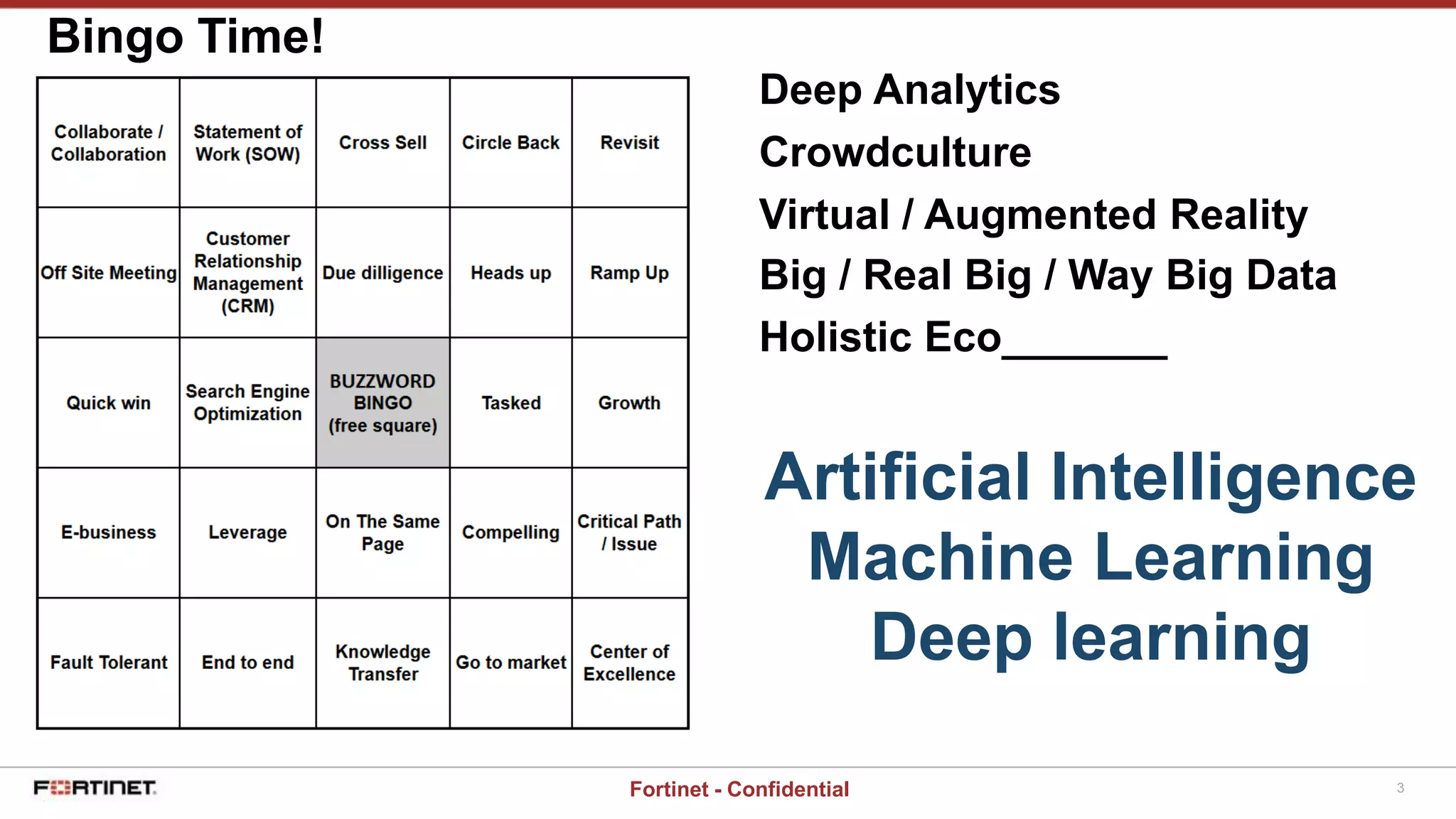 3Fortinet - Confidential
Bingo Time!
Deep Analytics
Crowdculture
Virtual / Augmented Reality
Big / Real Big / Way Big Data
Holistic Eco_______
Artificial Intelligence
Machine Learning
Deep learning
 