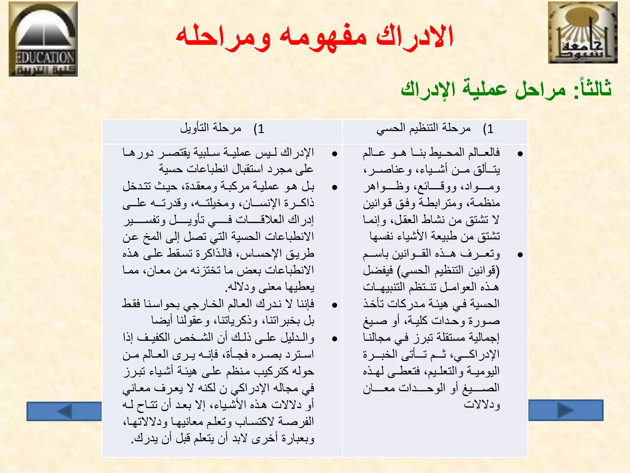 الادراك مفهومه ومراحله | PPTX