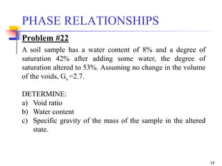 14
PHASE RELATIONSHIPS
Problem #22
A soil sample has a water content of 8% and a degree of
saturation 42% after adding some water, the degree of
saturation altered to 53%. Assuming no change in the volume
of the voids, Gs =2.7.
DETERMINE:
a) Void ratio
b) Water content
c) Specific gravity of the mass of the sample in the altered
state.
 