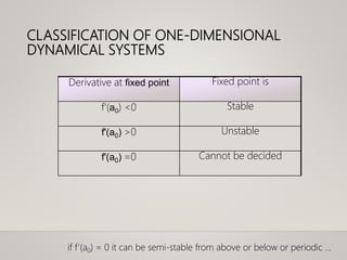 CLASSIFICATION OF ONE-DIMENSIONAL
DYNAMICAL SYSTEMS
Derivative at fixed point Fixed point is
f'(a0) <0 Stable
f'(a0) >0 Unstable
f'(a0) =0 Cannot be decided
if f’(a0) = 0 it can be semi-stable from above or below or periodic …
 