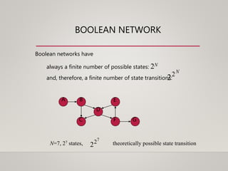 BOOLEAN NETWORK
7
2
2
Boolean networks have
always a finite number of possible states: 2N
and, therefore, a finite number of state transitions:
A B
C
E
D
F G
N=7, 27 states, theoretically possible state transition
N
2
2
 