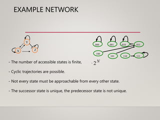 EXAMPLE NETWORK
000 001 010 011
100
101 110 111
X
Y
Z
- The number of accessible states is finite, .
- Cyclic trajectories are possible.
- Not every state must be approachable from every other state.
- The successor state is unique, the predecessor state is not unique.
N
2
 