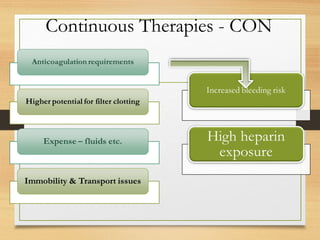 Renal Replacement therapy in the ICU | PPT