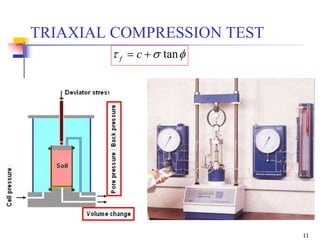 11
TRIAXIAL COMPRESSION TEST
t tan cf
 