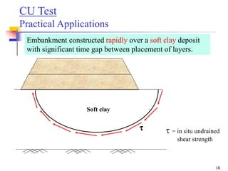 16
t t = in situ undrained
shear strength
Soft clay
Embankment constructed rapidly over a soft clay deposit
with significant time gap between placement of layers.
CU Test
Practical Applications
 