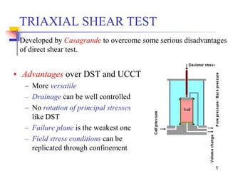 5
Developed by Casagrande to overcome some serious disadvantages
of direct shear test.
TRIAXIAL SHEAR TEST
• Advantages over DST and UCCT
– More versatile
– Drainage can be well controlled
– No rotation of principal stresses
like DST
– Failure plane is the weakest one
– Field stress conditions can be
replicated through confinement
 