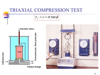 6
TRIAXIAL COMPRESSION TEST
t tan cf
 