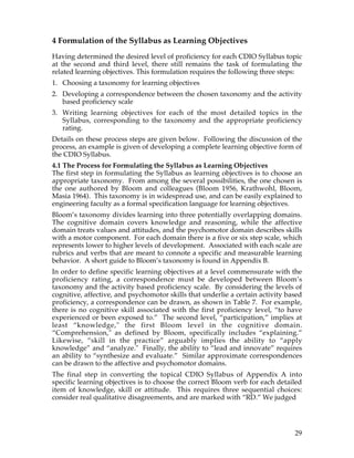 5. cdio syllabus report | PDF