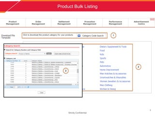 Product Bulk Listing
Strictly Confidential
3
1
2
2
 