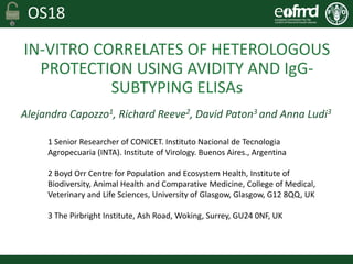 OS18
IN-VITRO CORRELATES OF HETEROLOGOUS
PROTECTION USING AVIDITY AND IgG-
SUBTYPING ELISAs
1 Senior Researcher of CONICET. Instituto Nacional de Tecnologia
Agropecuaria (INTA). Institute of Virology. Buenos Aires., Argentina
2 Boyd Orr Centre for Population and Ecosystem Health, Institute of
Biodiversity, Animal Health and Comparative Medicine, College of Medical,
Veterinary and Life Sciences, University of Glasgow, Glasgow, G12 8QQ, UK
3 The Pirbright Institute, Ash Road, Woking, Surrey, GU24 0NF, UK
Alejandra Capozzo1, Richard Reeve2, David Paton3 and Anna Ludi3
 
