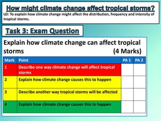 Explain how climate change can affect tropical
storms (4 Marks)
Mark Point PA 1 PA 2
1 Describe one way climate change will affect tropical
storms
2 Explain how climate change causes this to happen
3 Describe another way tropical storms will be affected
4 Explain how climate change causes this to happen
LO: To explain how climate change might affect the distribution, frequency and intensity of
tropical storms.
 