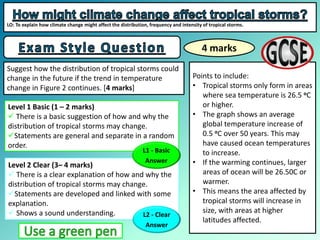 Level 1 Basic (1 – 2 marks)
 There is a basic suggestion of how and why the
distribution of tropical storms may change.
Statements are general and separate in a random
order.
Level 2 Clear (3– 4 marks)
 There is a clear explanation of how and why the
distribution of tropical storms may change.
Statements are developed and linked with some
explanation.
 Shows a sound understanding. L2 - Clear
Answer
L1 - Basic
Answer
4 marks
Suggest how the distribution of tropical storms could
change in the future if the trend in temperature
change in Figure 2 continues. [4 marks]
LO: To explain how climate change might affect the distribution, frequency and intensity of tropical storms.
Points to include:
• Tropical storms only form in areas
where sea temperature is 26.5 oC
or higher.
• The graph shows an average
global temperature increase of
0.5 oC over 50 years. This may
have caused ocean temperatures
to increase.
• If the warming continues, larger
areas of ocean will be 26.50C or
warmer.
• This means the area affected by
tropical storms will increase in
size, with areas at higher
latitudes affected.
 