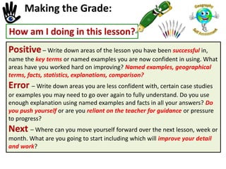 Positive– Write down areas of the lesson you have been successful in,
name the key terms or named examples you are now confident in using. What
areas have you worked hard on improving? Named examples, geographical
terms, facts, statistics, explanations, comparison?
Error – Write down areas you are less confident with, certain case studies
or examples you may need to go over again to fully understand. Do you use
enough explanation using named examples and facts in all your answers? Do
you push yourself or are you reliant on the teacher for guidance or pressure
to progress?
Next – Where can you move yourself forward over the next lesson, week or
month. What are you going to start including which will improve your detail
and work?
Making the Grade:
How am I doing in this lesson?
 