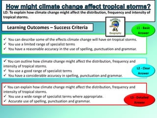  You can describe some of the effects climate change will have on tropical storms.
 You use a limited range of specialist terms
 You have a reasonable accuracy in the use of spelling, punctuation and grammar.
 You can outline how climate change might affect the distribution, frequency and
intensity of tropical storms.
 You use a good range of specialist terms
 You have a considerable accuracy in spelling, punctuation and grammar.
 You can explain how climate change might affect the distribution, frequency and
intensity of tropical storms.
 You use a wide range of specialist terms where appropriate.
 Accurate use of spelling, punctuation and grammar.
L3 - Detailed
Answer
L2 - Clear
Answer
L1 - Basic
Answer
Learning Outcomes – Success Criteria
LO: To explain how climate change might affect the distribution, frequency and intensity of
tropical storms.
 