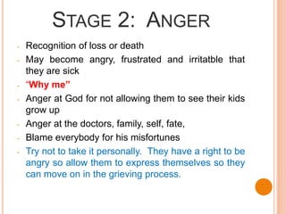 STAGE 2: ANGER
- Recognition of loss or death
- May become angry, frustrated and irritatble that
they are sick
- “Why me”
- Anger at God for not allowing them to see their kids
grow up
- Anger at the doctors, family, self, fate,
- Blame everybody for his misfortunes
- Try not to take it personally. They have a right to be
angry so allow them to express themselves so they
can move on in the grieving process.
 