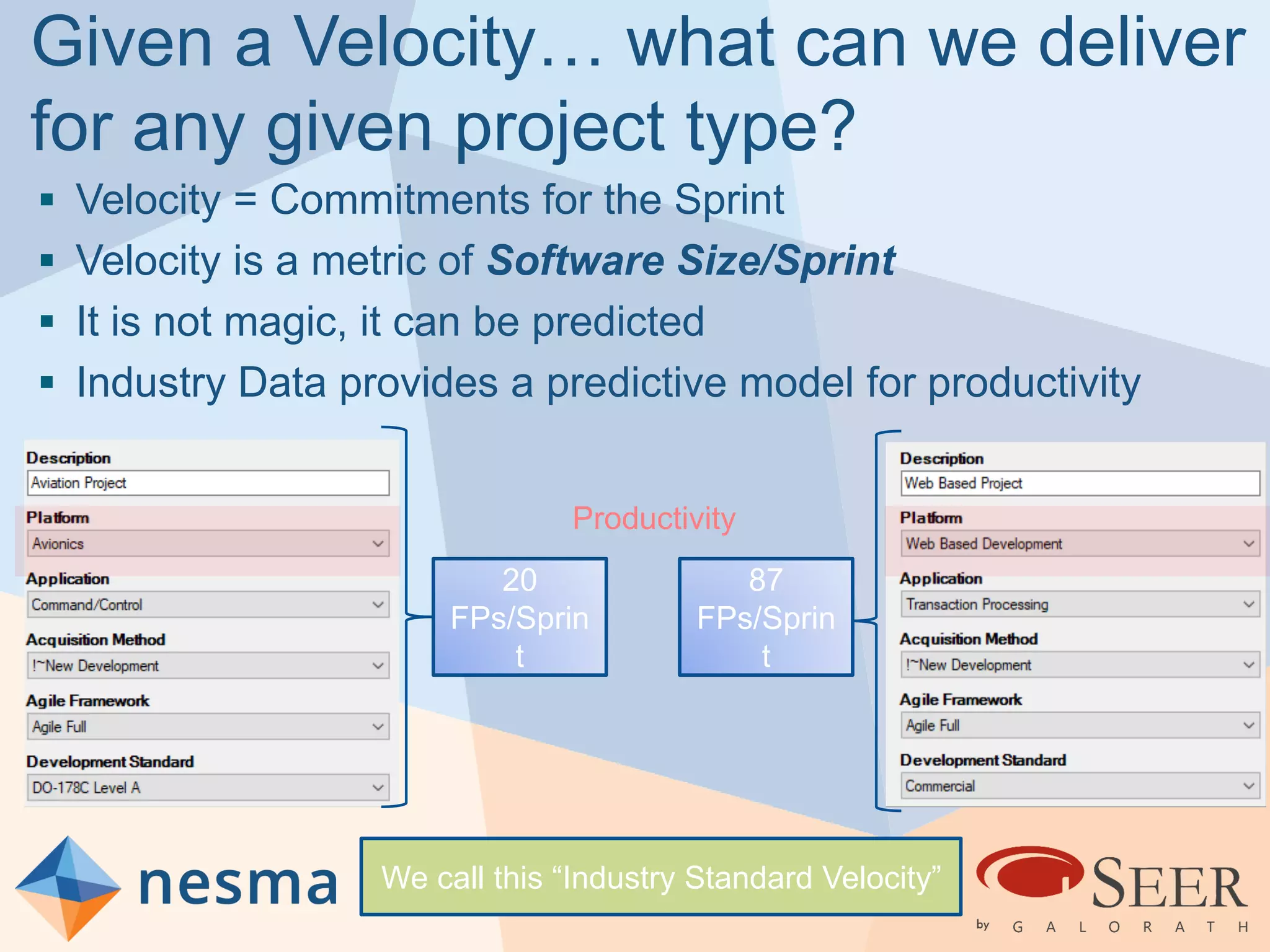 Given a Velocity… what can we deliver
for any given project type?
 Velocity = Commitments for the Sprint
 Velocity is a metric of Software Size/Sprint
 It is not magic, it can be predicted
 Industry Data provides a predictive model for productivity
20
FPs/Sprin
t
87
FPs/Sprin
t
We call this “Industry Standard Velocity”
Productivity
 