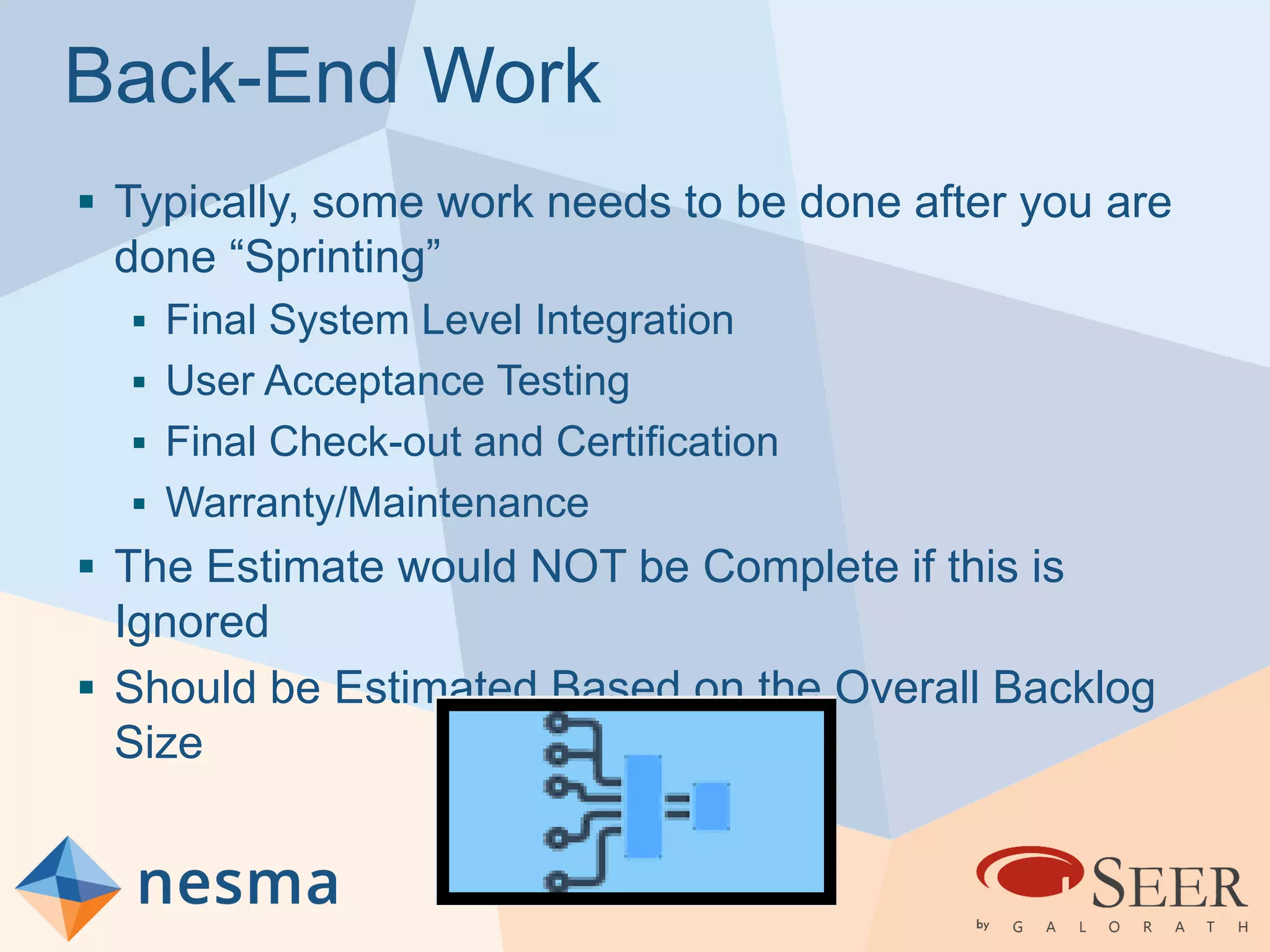 Back-End Work
 Typically, some work needs to be done after you are
done “Sprinting”
 Final System Level Integration
 User Acceptance Testing
 Final Check-out and Certification
 Warranty/Maintenance
 The Estimate would NOT be Complete if this is
Ignored
 Should be Estimated Based on the Overall Backlog
Size
 