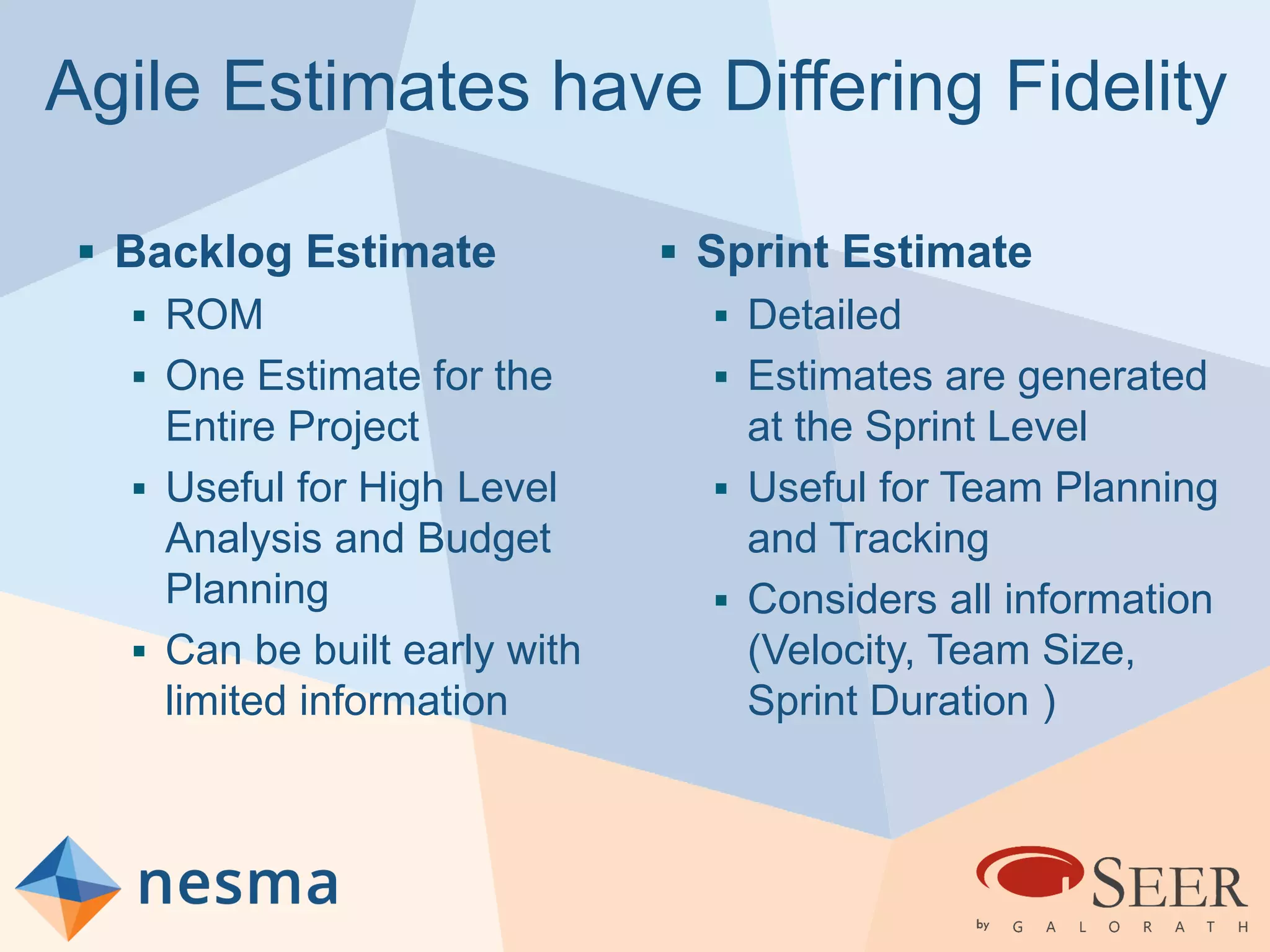 Agile Estimates have Differing Fidelity
 Backlog Estimate
 ROM
 One Estimate for the
Entire Project
 Useful for High Level
Analysis and Budget
Planning
 Can be built early with
limited information
 Sprint Estimate
 Detailed
 Estimates are generated
at the Sprint Level
 Useful for Team Planning
and Tracking
 Considers all information
(Velocity, Team Size,
Sprint Duration )
 