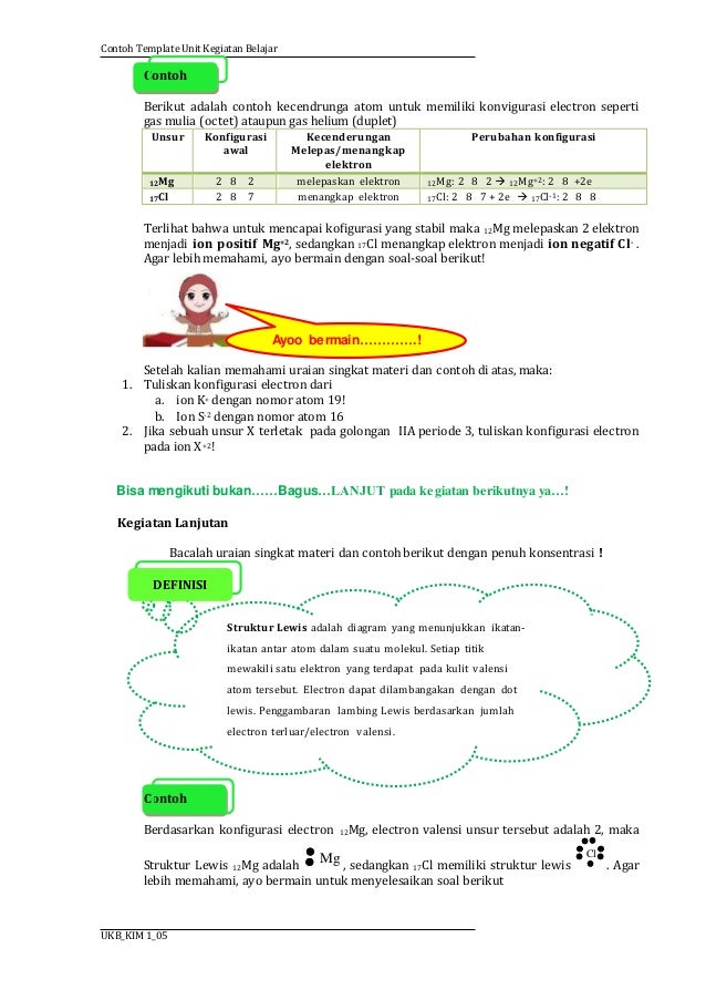 Ukbm Ikatan Kimia Ukbm Ikatan Kimia