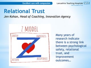 Many years of
research indicate
there is a strong link
between psychological
safety, relational
trust, and
improvement
outcomes…
Relational Trust
Jen Kohan, Head of Coaching, Innovation Agency
 