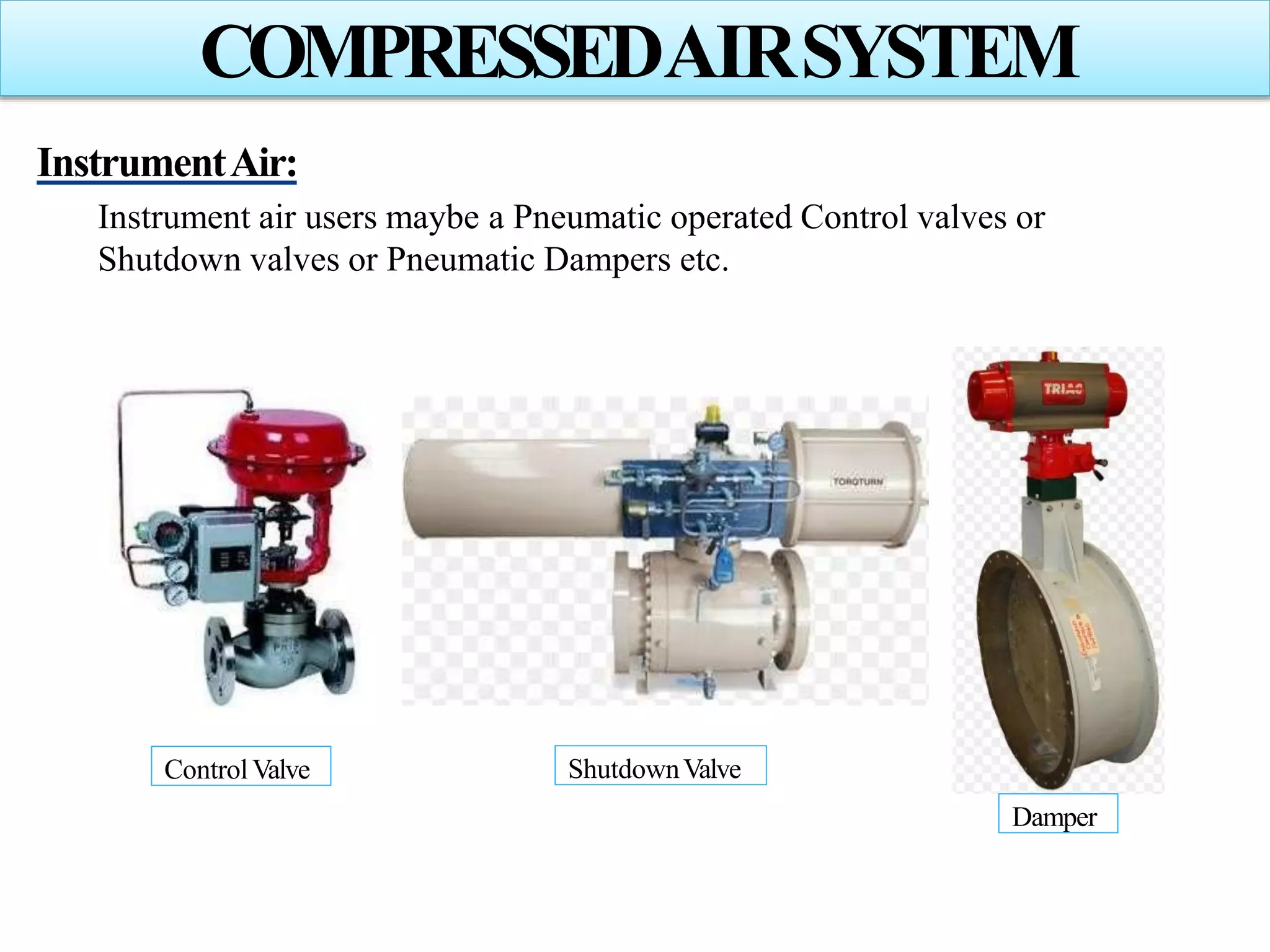 InstrumentAir:
COMPRESSEDAIRSYSTEM
ControlValve ShutdownValve
Damper
Instrument air users maybe a Pneumatic operated Control valves or
Shutdown valves or Pneumatic Dampers etc.
 
