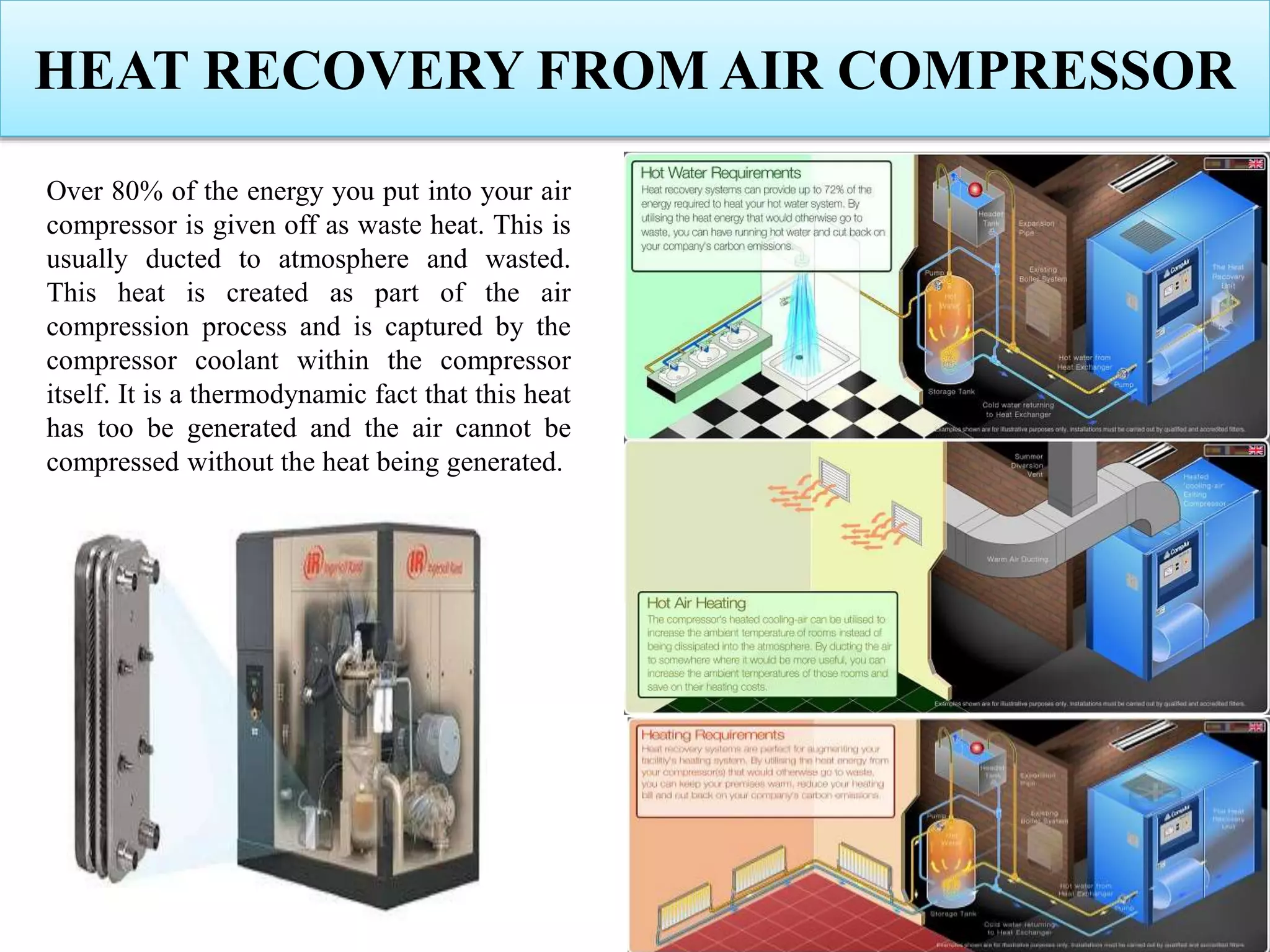 HEAT RECOVERY FROM AIR COMPRESSOR
Over 80% of the energy you put into your air
compressor is given off as waste heat. This is
usually ducted to atmosphere and wasted.
This heat is created as part of the air
compression process and is captured by the
compressor coolant within the compressor
itself. It is a thermodynamic fact that this heat
has too be generated and the air cannot be
compressed without the heat being generated.
 