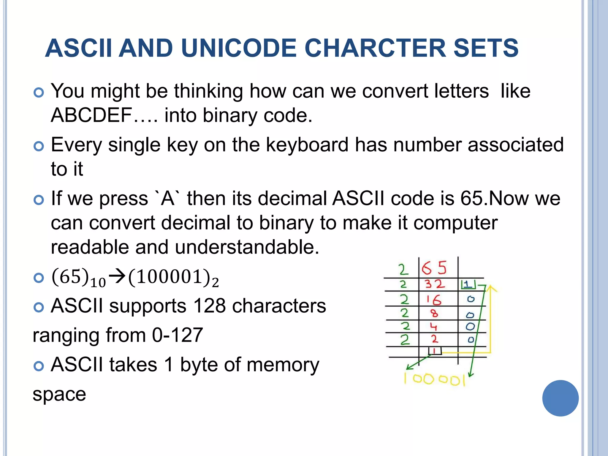 JAVA CHARACTER SETS- FUNDAMENTALS OF JAVA | PPTX