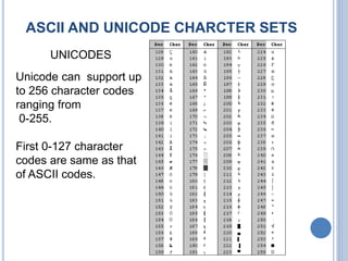 JAVA CHARACTER SETS- FUNDAMENTALS OF JAVA | PPTX