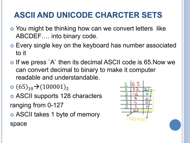 JAVA CHARACTER SETS- FUNDAMENTALS OF JAVA | PPTX