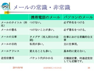 メールの常識・非常識2011/5/18高度情報化と社会生活20