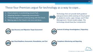 © UnifyCloud LLC All rights reserved
21
1. Cloud adoption is accelerating around PaaS…
2. Adopting DevOps is happening con...