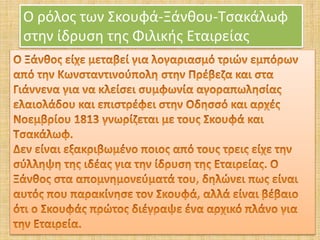 Ο ρόλος των Σκουφά-Ξάνθου-Τσακάλωφ
στην ίδρυση της Φιλικής Εταιρείας
 