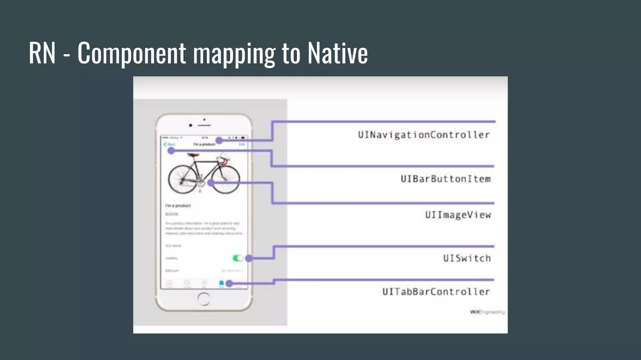 RN - Component mapping to Native
 