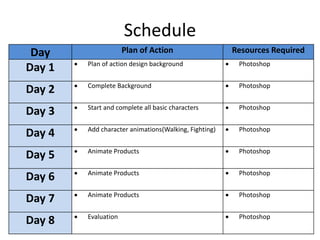Schedule
Day Plan of Action Resources Required
Day 1  Plan of action design background  Photoshop
Day 2  Complete Background  Photoshop
Day 3  Start and complete all basic characters  Photoshop
Day 4  Add character animations(Walking, Fighting)  Photoshop
Day 5  Animate Products  Photoshop
Day 6  Animate Products  Photoshop
Day 7  Animate Products  Photoshop
Day 8  Evaluation  Photoshop
 