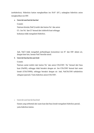 (terhidrolisis). Hidrolisis kation menghasilkan ino H3O+
(H+
), sedangkan hidrolisis anion
menghasilkan ion OH-
.
a. Garam dari asam kuat dan basa kuat
Contoh:
Natrium klorida (NaCl) terdiri dari kation Na+
dan anion
Cl-. Ion Na+
dan Cl-
berasal dari elektrolit kuat sehingga
keduanya tidak mengalami hidrolisis.
Jadi, NaCl tidak mengubah perbandingan konsentrasi ion H+
dan OH-
dalam air,
dengan kata lain, larutan NaCl bersifat netral.
b. Garam dari basa kuat dan asam lemah
Contoh:
Natrium asetat terdirir dari kation Na+
dan anion CH3COO-
. Na+
berasal dari basa
kuat (NaOH), sehingga tidak bereaksi dengan air. Ion CH3COO-
berasal dari asam
lemah (CH3COOH), sehingga bereaksi dengan air. Jadi, NaCH3COO terhidrolisis
sebagian (parsial). Yaitu hidrolisis anion CH3COO-
.
c. Garam dari asam kuat dan basa lemah
Garam yang terbentuk dari asam kuat dan basa lemah mengalami hidrolisis parsial,
yaitu hidrolisis kation.
 