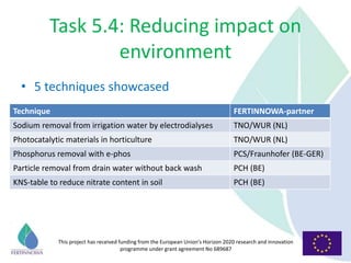 This project has received funding from the European Union’s Horizon 2020 research and innovation
programme under grant agreement No 689687
Task 5.4: Reducing impact on
environment
• 5 techniques showcased
Technique FERTINNOWA-partner
Sodium removal from irrigation water by electrodialyses TNO/WUR (NL)
Photocatalytic materials in horticulture TNO/WUR (NL)
Phosphorus removal with e-phos PCS/Fraunhofer (BE-GER)
Particle removal from drain water without back wash PCH (BE)
KNS-table to reduce nitrate content in soil PCH (BE)
 