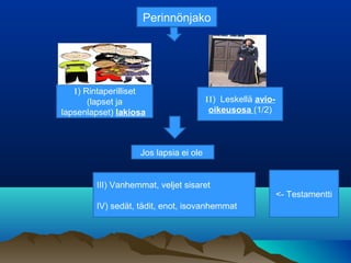 Perinnönjako
II) Leskellä avio-
oikeusosa (1/2)
I) Rintaperilliset
(lapset ja
lapsenlapset) lakiosa
Jos lapsia ei ole
III) Vanhemmat, veljet sisaret
IV) sedät, tädit, enot, isovanhemmat
<- Testamentti
 