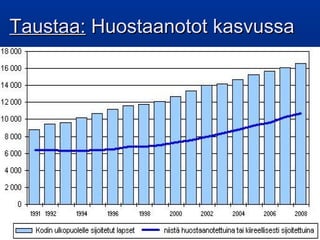 Taustaa:Taustaa: Huostaanotot kasvussaHuostaanotot kasvussa
 