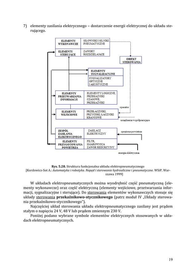 5 | PDF