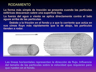 RODAMIENTO
La forma más simple de tracción se presenta cuando las partículas
esféricas descansan sobre una superficie lisa.
La fuerza del agua o viento se aplica directamente contra el lado
aguas arriba de las partículas.
Debido a la fricción en el fondo y a que la corriente que actúa en
sus cimas fluye más rápidamente que la de abajo, las partículas
tienden a rodar.
Las líneas horizontales representan la dirección de flujo. Influencia
del tamaño de las partículas sobre la velocidad que requieren para
que rueden en el fondo.
 