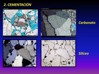 2. CEMENTACIÓN
Carbonato
Silíceo
 