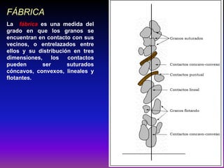 La fábrica es una medida del
grado en que los granos se
encuentran en contacto con sus
vecinos, o entrelazados entre
ellos y su distribución en tres
dimensiones, los contactos
pueden ser suturados
cóncavos, convexos, lineales y
flotantes.
FÁBRICA
 