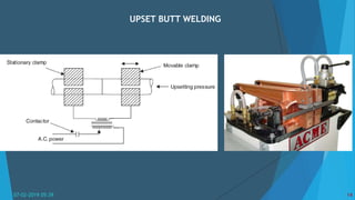 UPSET BUTT WELDING
07-02-2019 05:39 14
 