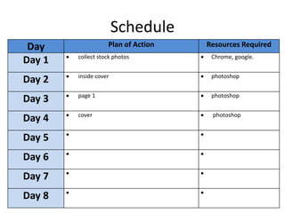 Schedule
Day Plan of Action Resources Required
Day 1  collect stock photos  Chrome, google.
Day 2  inside cover  photoshop
Day 3  page 1  photoshop
Day 4  cover  photoshop
Day 5  
Day 6  
Day 7  
Day 8  
 