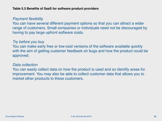 © Ian Sommerville 2018:Cloud-based Software
Payment ﬂexibility 
You can have several different payment options so that you can attract a wider
range of customers. Small companies or individuals need not be discouraged by
having to pay large upfront software costs.
Try before you buy 
You can make early free or low-cost versions of the software available quickly
with the aim of getting customer feedback on bugs and how the product could be
approved.
Data collection 
You can easily collect data on how the product is used and so identify areas for
improvement. You may also be able to collect customer data that allows you to
market other products to these customers.
Table 5.3 Beneﬁts of SaaS for software product providers
22
 