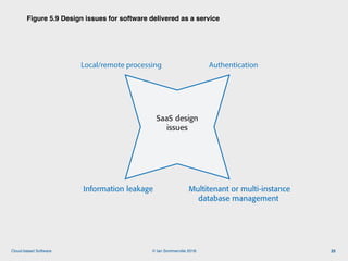 © Ian Sommerville 2018:Cloud-based Software
Figure 5.9 Design issues for software delivered as a service
25
SaaS design
issues
Local/remote processing Authentication
Information leakage Multitenant or multi-instance
database management
Figure 5.9 Design issues for software delivered as a service
 