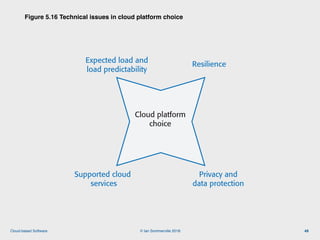 © Ian Sommerville 2018:Cloud-based Software
Figure 5.16 Technical issues in cloud platform choice
49
Figure 5.16 Technical issues in cloud platform choice
Expected load and
load predictability
Resilience
Supported cloud
services
Privacy and
data protection
Cloud platform
choice
 