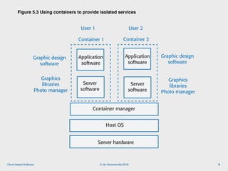 © Ian Sommerville 2018:Cloud-based Software
Figure 5.3 Using containers to provide isolated services
9
Host OS
Server hardware
Container manager
Figure 5.3 Using containers to provided isolated services
Server
software
Server
software
Application
software
Application
software
Graphics
libraries
Photo manager
Graphics
libraries
Photo manager
Graphic design
software
Graphic design
software
Container 2Container 1
User 2User 1
 